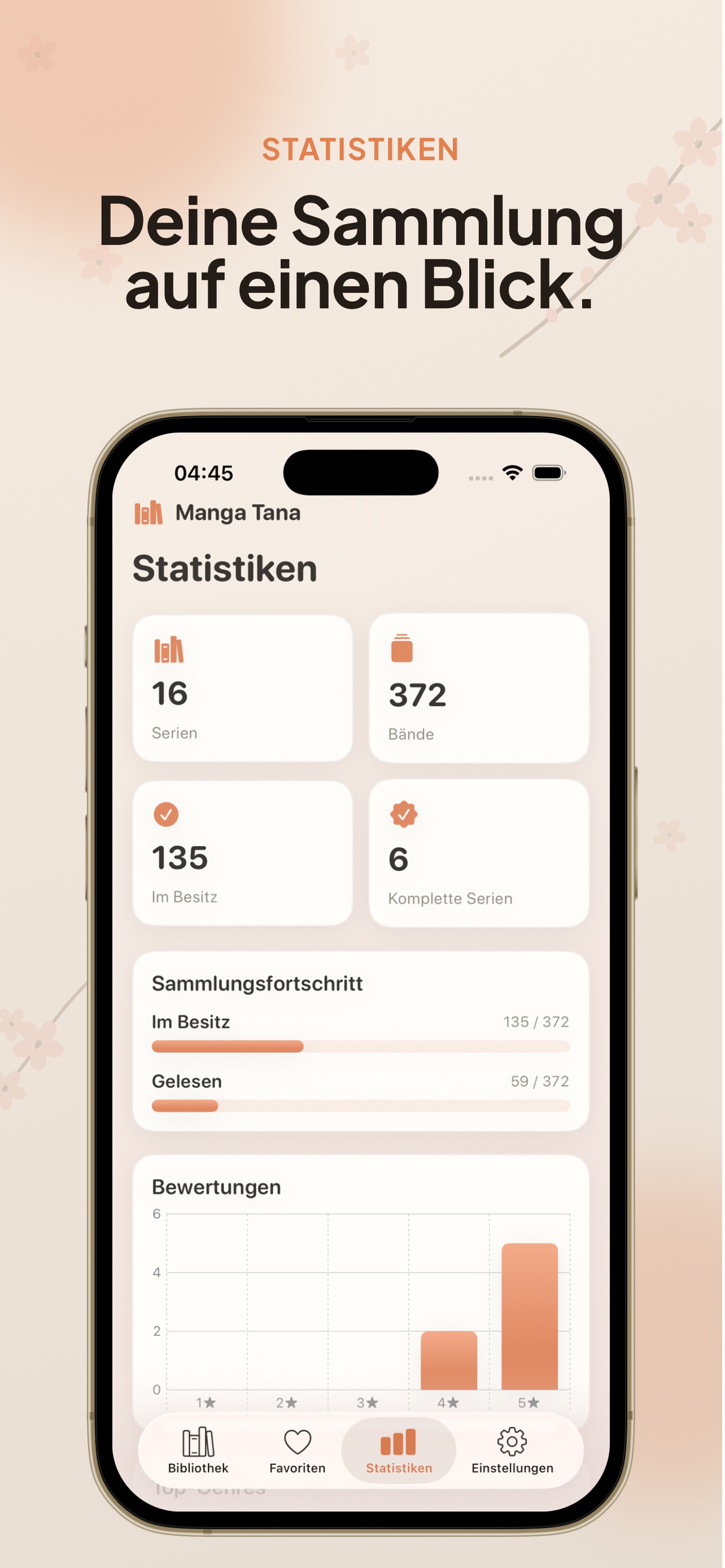 Statistiken